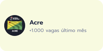 Acre